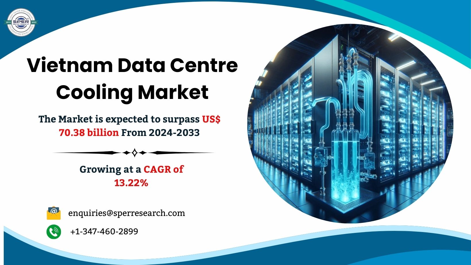 Read more about the article Vietnam Data Centre Cooling Market Size, Share, Trends, Revenue, Demand, Growth Drivers, Challenges, Key Players and Business Opportunities Till 2033: SPER Market Research