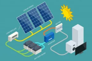 Read more about the article Harnessing the Sun: A Guide to Hybrid Solar System