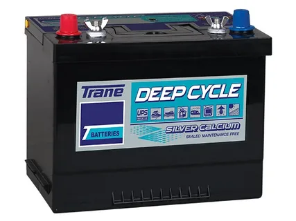 You are currently viewing Select the Best Deep Cycle Battery for RVs and Boats