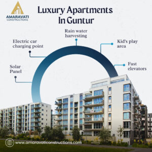 Read more about the article How Does Mangalagiri Compare to Nearby Areas for Residential Living?