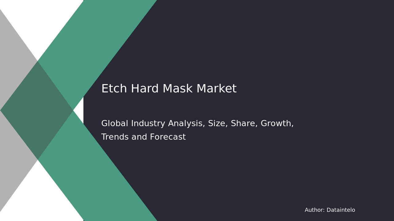 Read more about the article Industry Outlook 2032: Etch Hard Mask Market Analysis