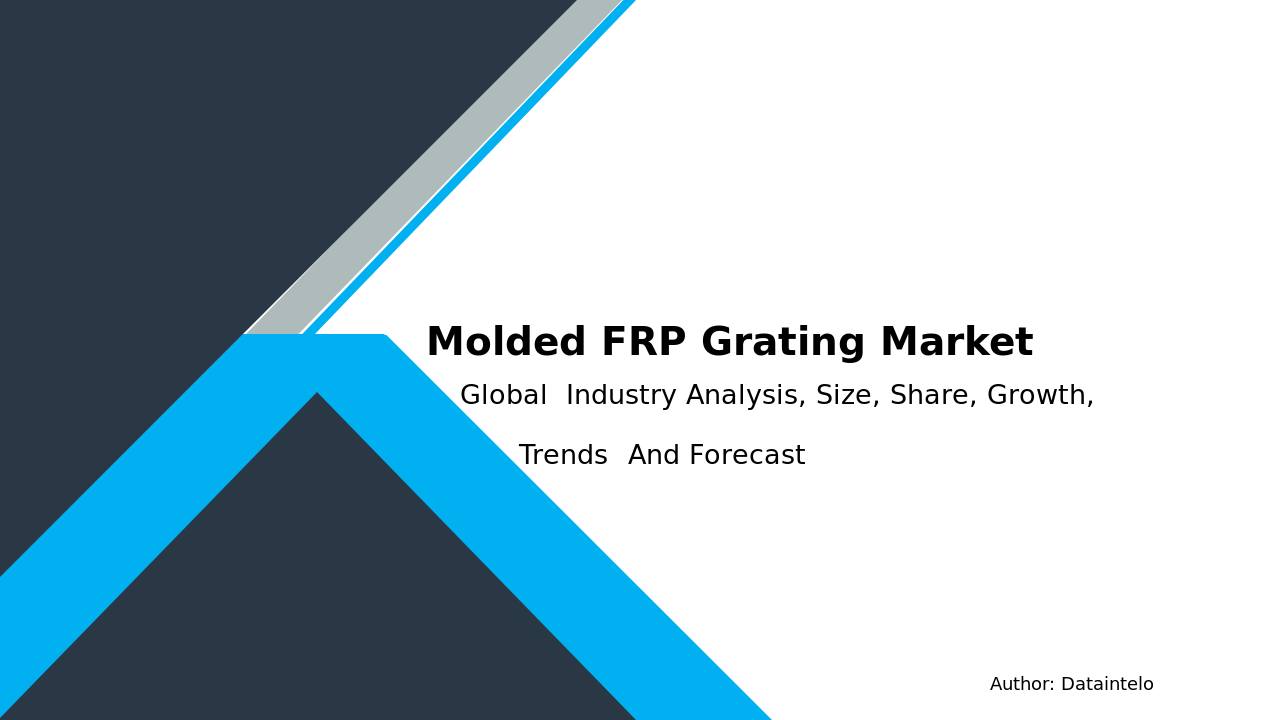 Read more about the article Molded FRP Grating Market Trends and Challenges 2032