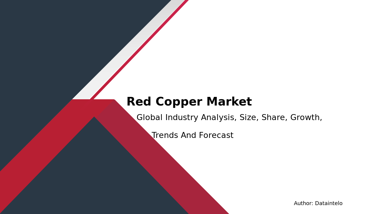 You are currently viewing 2032 Red Copper Market Trends and Emerging Opportunities