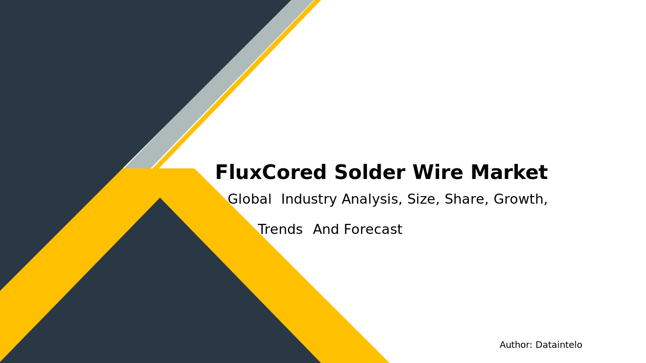 Read more about the article Flux-Cored Solder Wire Market Trends: Forecast and Analysis 2032