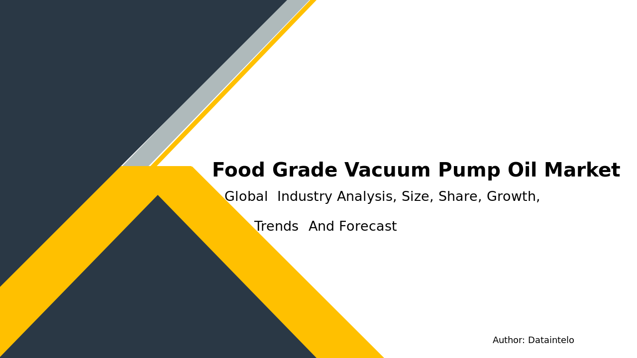 You are currently viewing Food Grade Vacuum Pump Oil Industry Growth Forecasts to 2032