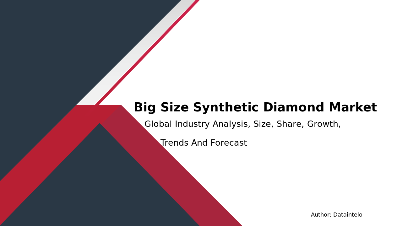 You are currently viewing Market Opportunities in Big Size Synthetic Diamond Industry till 2032