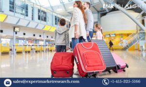 Read more about the article Airport Baggage Handling System Market: 2025-2033 Growth Forecast