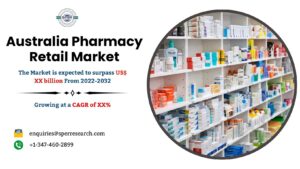 Read more about the article Australia Pharmacy Retail Market Size, Share, Amazing Trends, Revenue, Demand, Growth Drivers, Challenges, Key Players and Future Investment Opportunities Till 2032: SPER Market Research