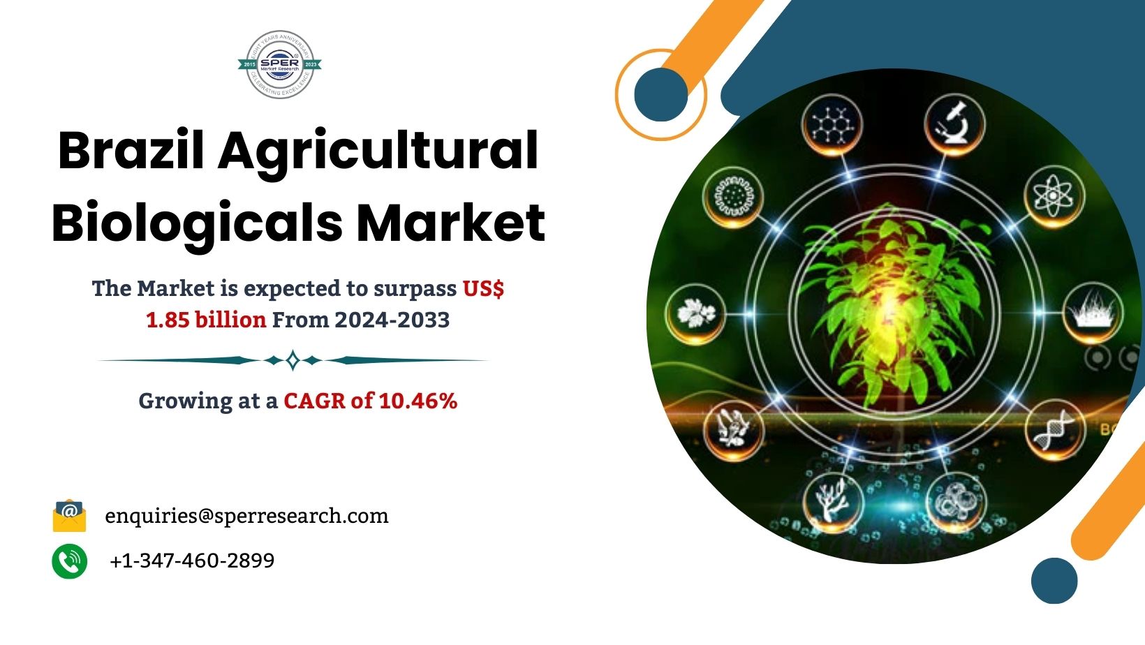 Read more about the article Brazil Agricultural Biologicals Market Size, Trends, Amazing Share, Revenue, Demand, Growth Drivers, Challenges, Key Players, CAGR Status and Future Competition Till 2033: SPER Market Research