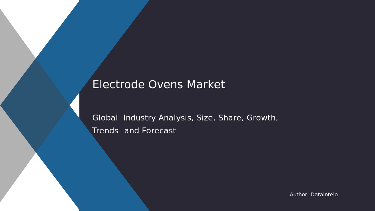 Read more about the article Electrode Ovens Market Forecast & Research Report 2032