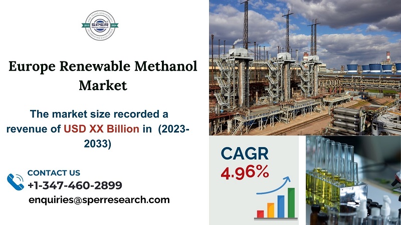 Read more about the article Europe Renewable Methanol Market Growth 2024, Rising Trends, Revenue, Business Challenges, Future Opportunities and Forecast till 2033: SPER Market Research