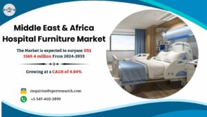 Read more about the article Middle East & Africa Hospital Furniture Market Trends, Size, Industry Share, Revenue, Demand, Growth Drivers, Challenges, CAGR Status, Key Players and Future Competition Till 2033: SPER Market Research