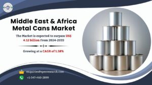 Read more about the article MEA Metal Cans Market Size, Share, Rising Trends, Revenue, Demand, Growth Drivers, Challenges, Key Players, CAGR Status and Forecast Analysis 2024-2033: SPER Market Research