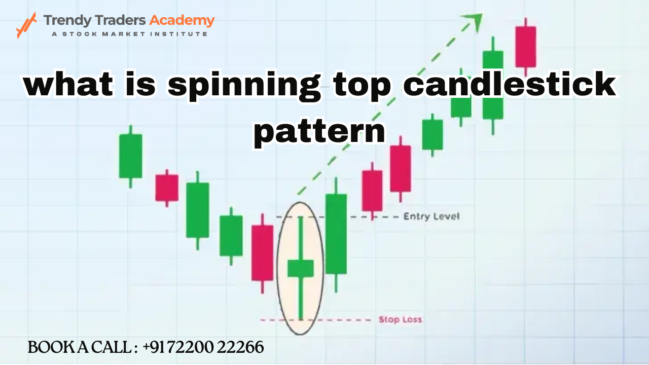 Read more about the article What is Spinning Top Candlestick Pattern