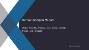 Read more about the article Herbal Shampoo Industry Overview: Market Trends & Growth Insights