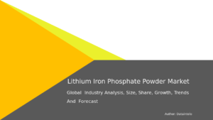 Read more about the article 2032 Global Lithium Iron Phosphate Powder Market Growth Overview