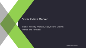 Read more about the article Global Trends in Silver Iodate Market Research 2032