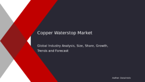 Read more about the article Copper Waterstop Market Trends, Insights, and Forecast 2032