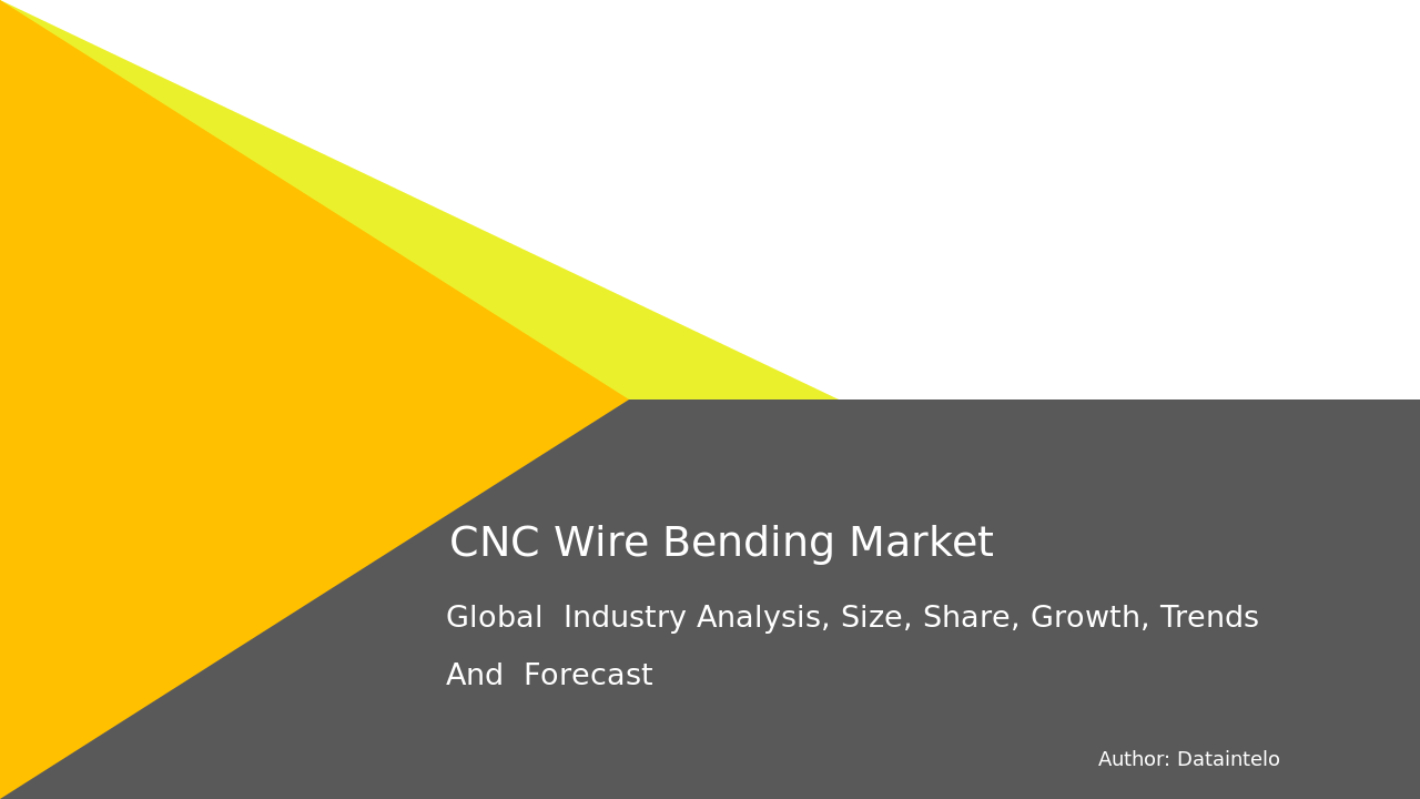 Read more about the article CNC Wire Bending Industry Growth, Trends & Market Forecast – 2033