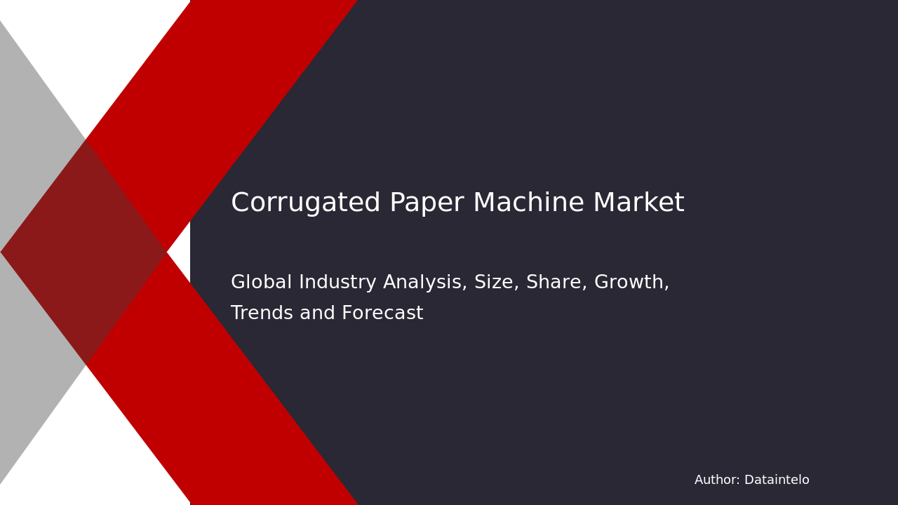 Read more about the article Corrugated Paper Machine Market Growth Insights for 2032