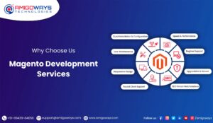 Read more about the article Revolutionize Your eCommerce with Amigoways Magento Development