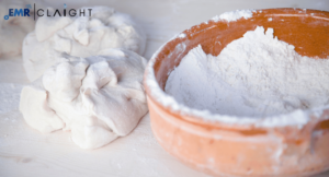 Read more about the article Masa Flour Market Size, Share, Industry Trends & Growth Report | Analysis 2034