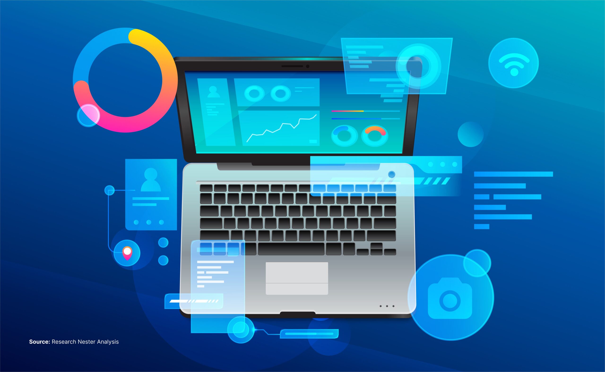 Read more about the article Printed Circuit Board (PCB) Design Software Market 2025: Current Trends, Opportunities and Future Growth Challenges for 2037