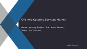 Read more about the article Strategic Analysis of Offshore Catering Services Market 2032