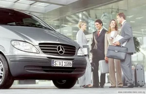 Read more about the article Ultimate Guide to Airport Transfers Wollongong To Sydney