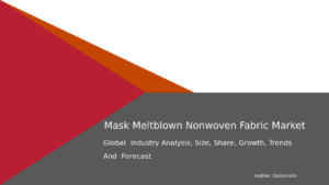 Read more about the article Global Mask Meltblown Nonwoven Fabric Market Revenue & Pricing Trends 2032