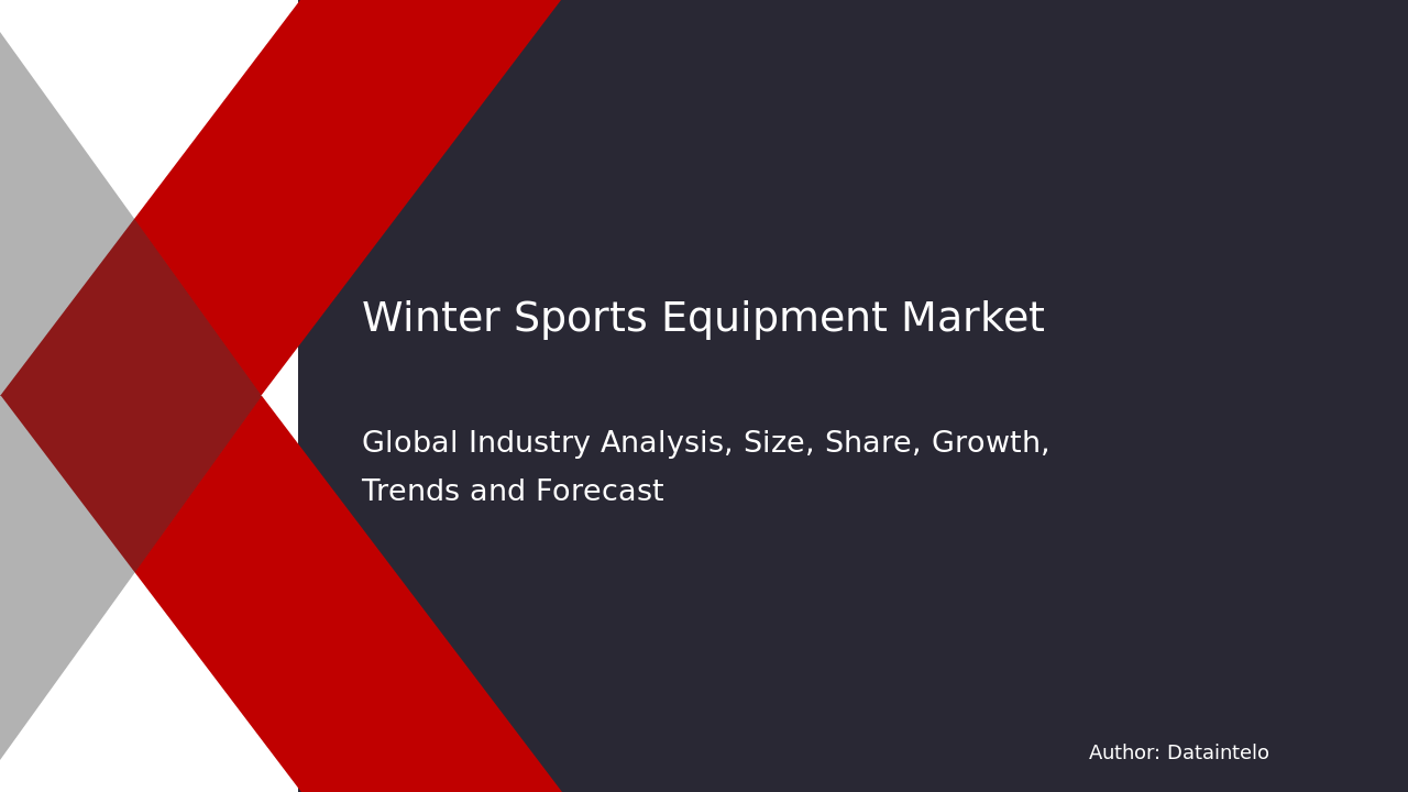 Read more about the article Global Winter Sports Equipment Industry Analysis & Growth Opportunities