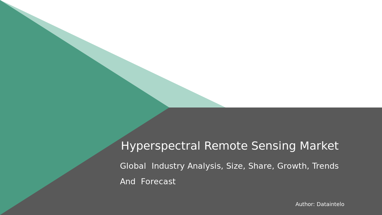 Read more about the article Hyperspectral Remote Sensing Market Report 2032: Future Growth Strategies