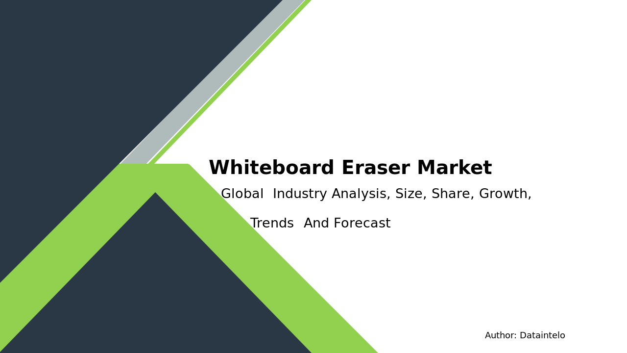 Read more about the article Whiteboard Eraser Market Outlook & Growth by 2032