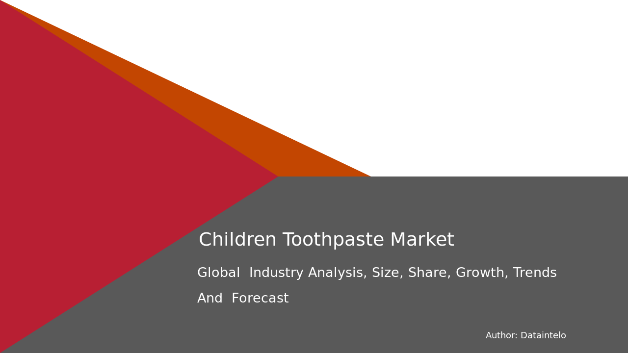 Read more about the article Children Toothpaste Industry Report: Market Size & Forecast Trends 2032