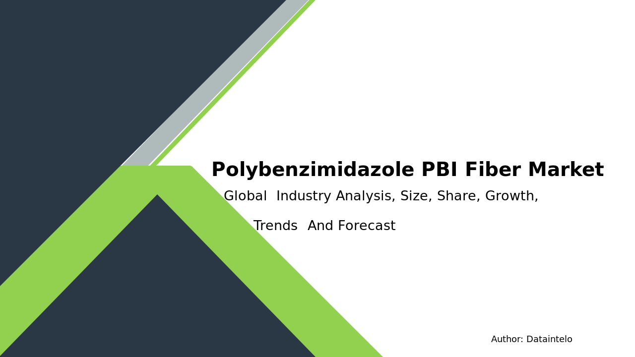 Read more about the article Polybenzimidazole Fiber Market Opportunities: Size & Growth 2032