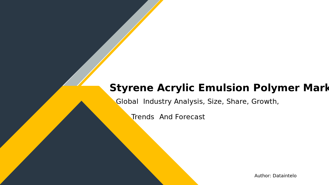 Read more about the article Styrene Acrylic Emulsion Polymer Market Dynamics & Key Players 2032