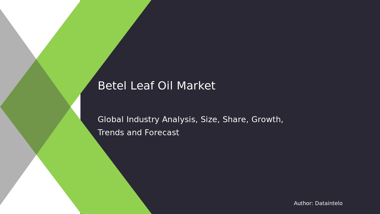 Read more about the article Betel Leaf Oil Market Analysis: Trends, Share & Growth 2032