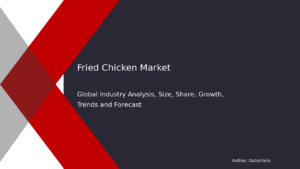 Read more about the article How Big is the Fried Chicken Market? Size, Share & Forecast Breakdown