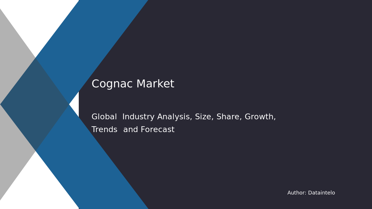 Read more about the article Cognac Market Research & Future Outlook to 2032