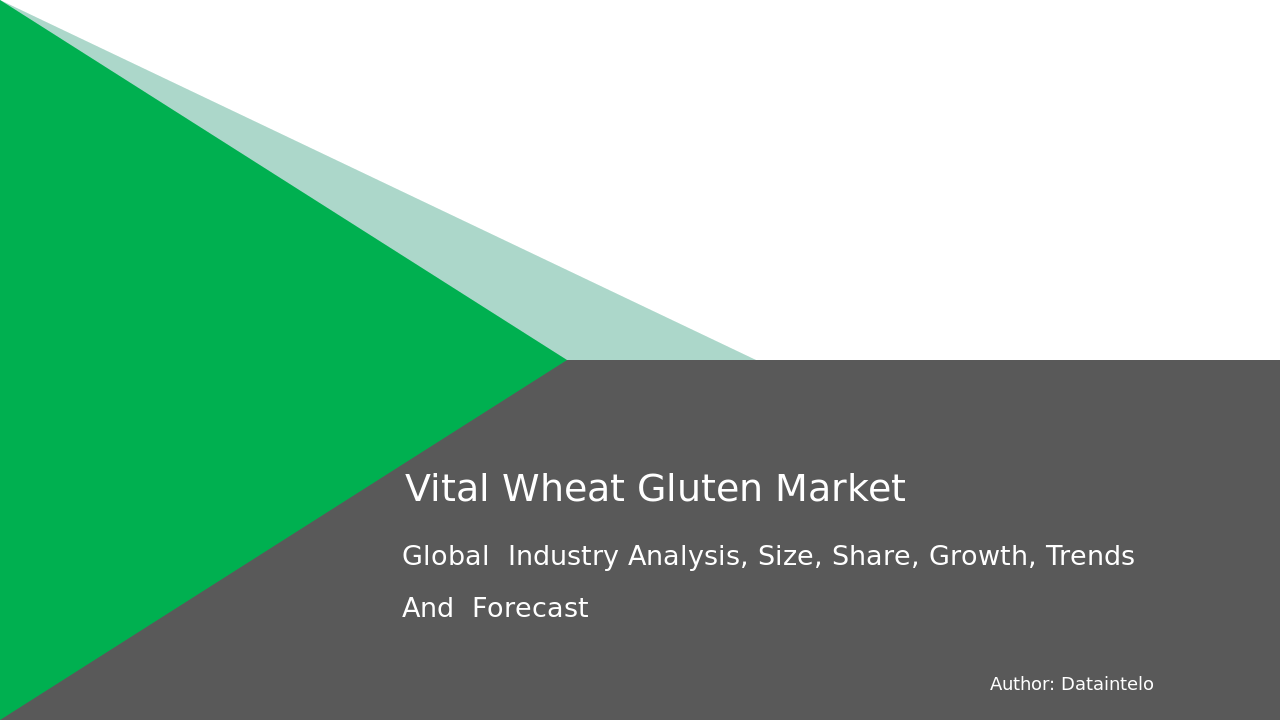 Read more about the article Vital Wheat Gluten Market: Emerging Trends & Growth Projection 2032