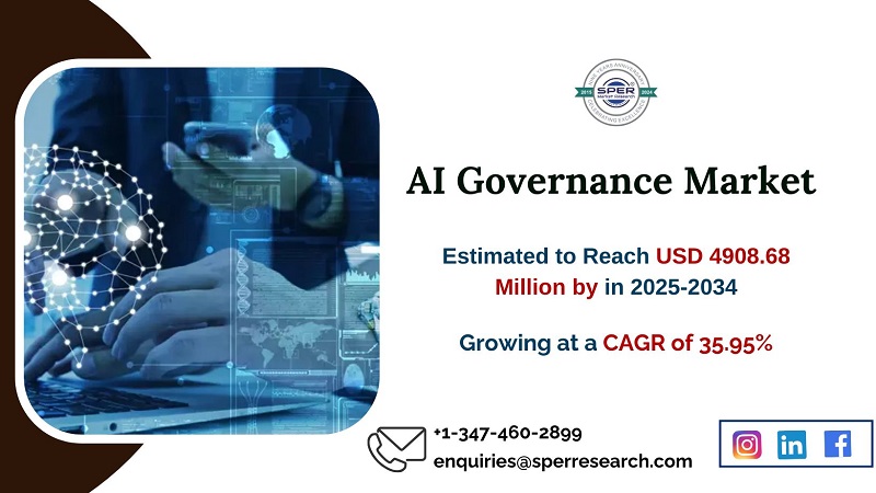 Read more about the article AI Governance Market Growth 2025, Rising Trends, Demand, Analysis, Challenges, Future Opportunities and Forecast till 2034: SPER Market Research