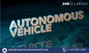 Read more about the article Autonomous Vehicles Market 2025-2034: Growth Trends, Key Drivers, and Future Insights