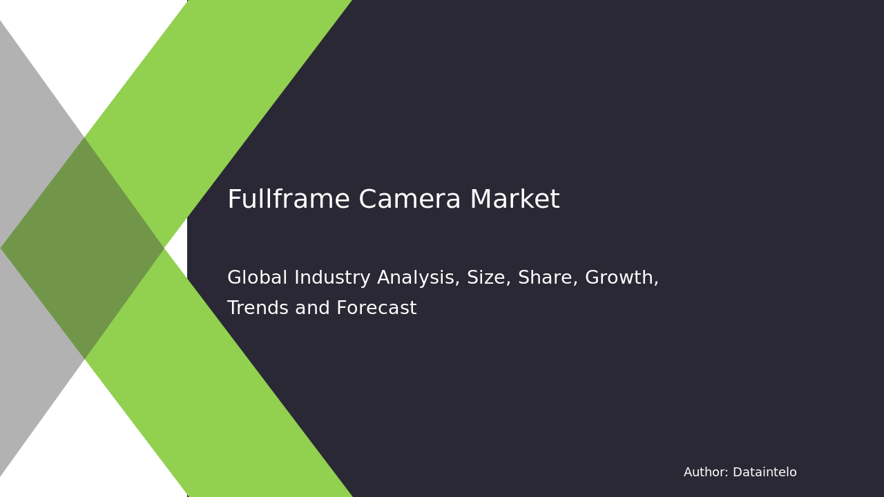 Read more about the article Full-frame Camera Market Technological Advancements and Forecast 2032