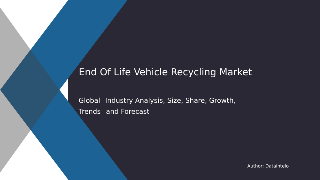 Read more about the article Future Scope of End-of-Life Vehicle Recycling Market: Growth Forecast 2032