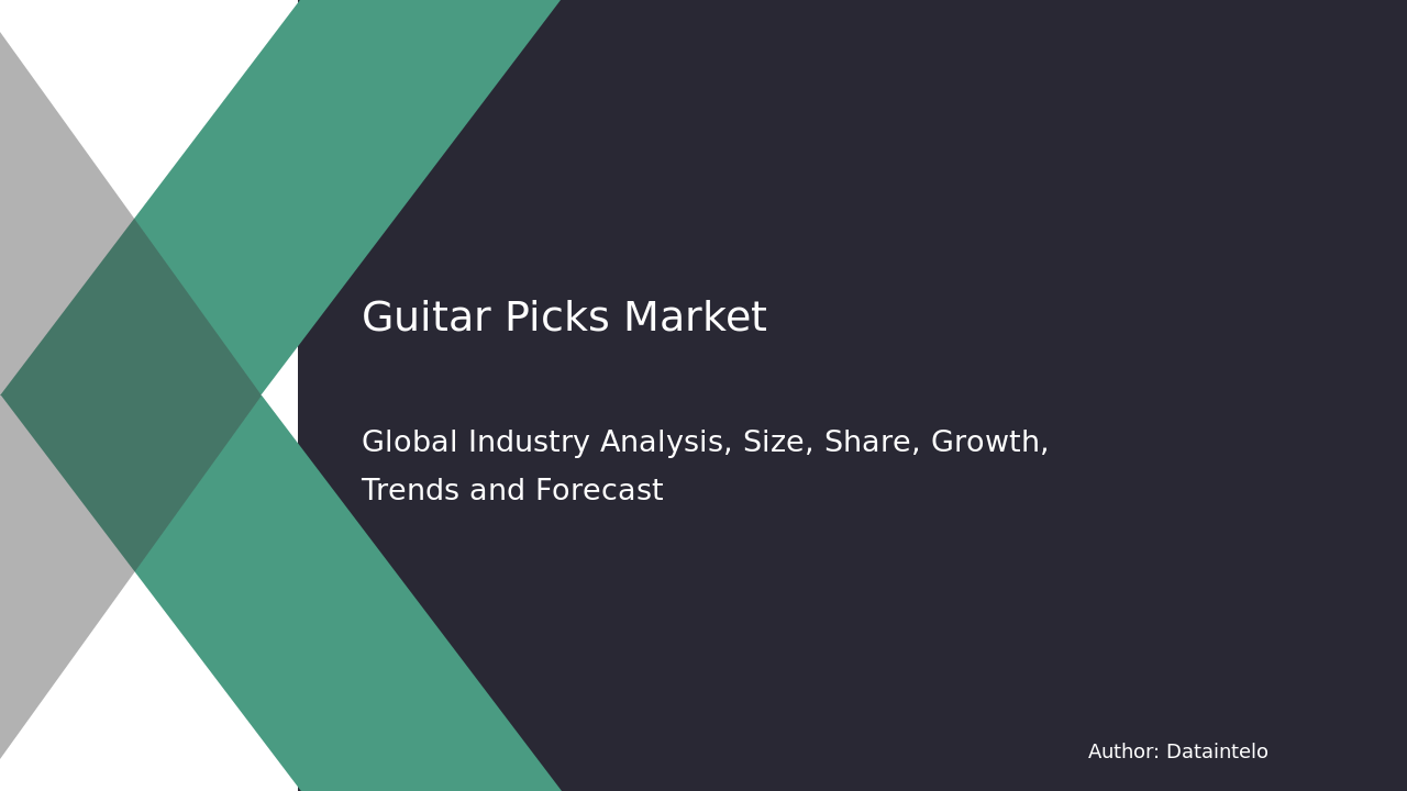 Read more about the article Guitar Picks Market Size, Growth, and Trends 2032