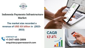 Read more about the article Indonesia Cards and Payments Market Trends and Size, Revenue, Growth Drivers, Challenges, Business opportunities and Future Investment Strategies till 2033: SPER Market Research