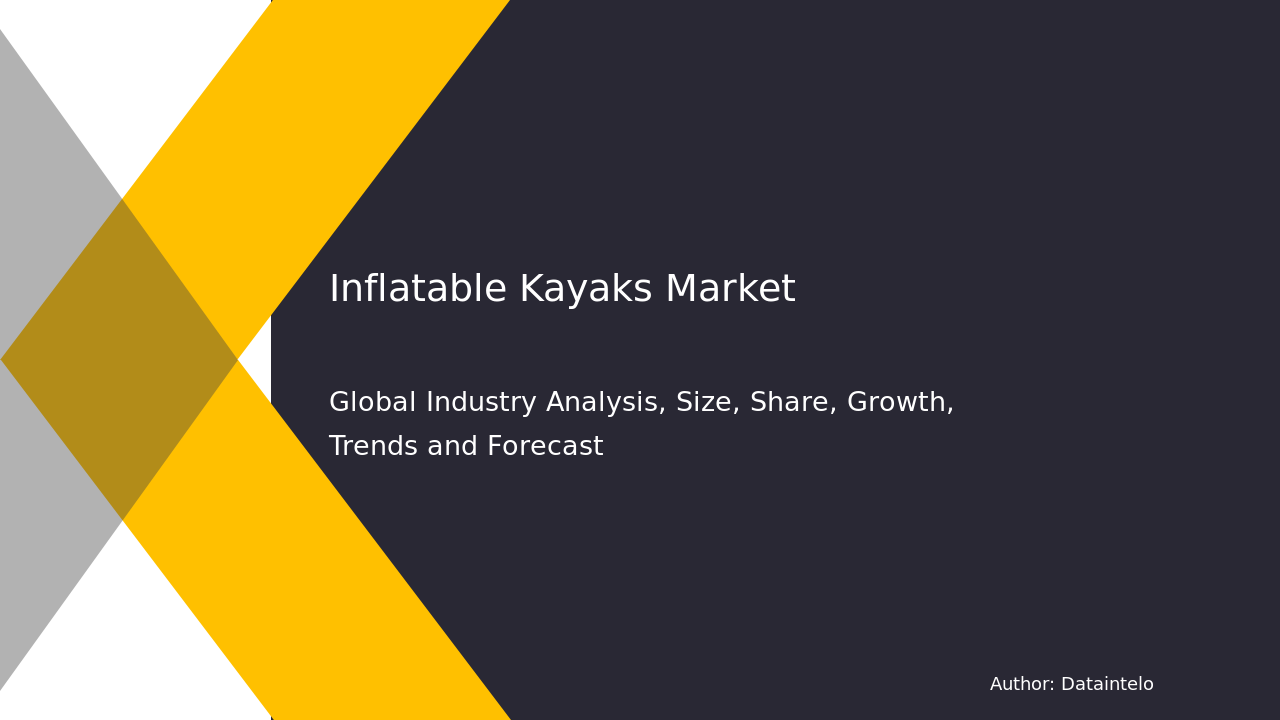 Read more about the article Global Inflatable Kayaks Market Share Analysis & Forecast 2032