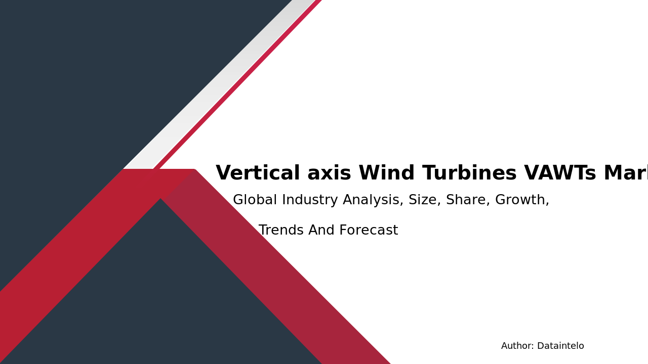 Read more about the article Vertical Axis Wind Turbines (VAWTs) Market Trends, Analysis, Size, Forecast 2032 with CAGR of 8.2%