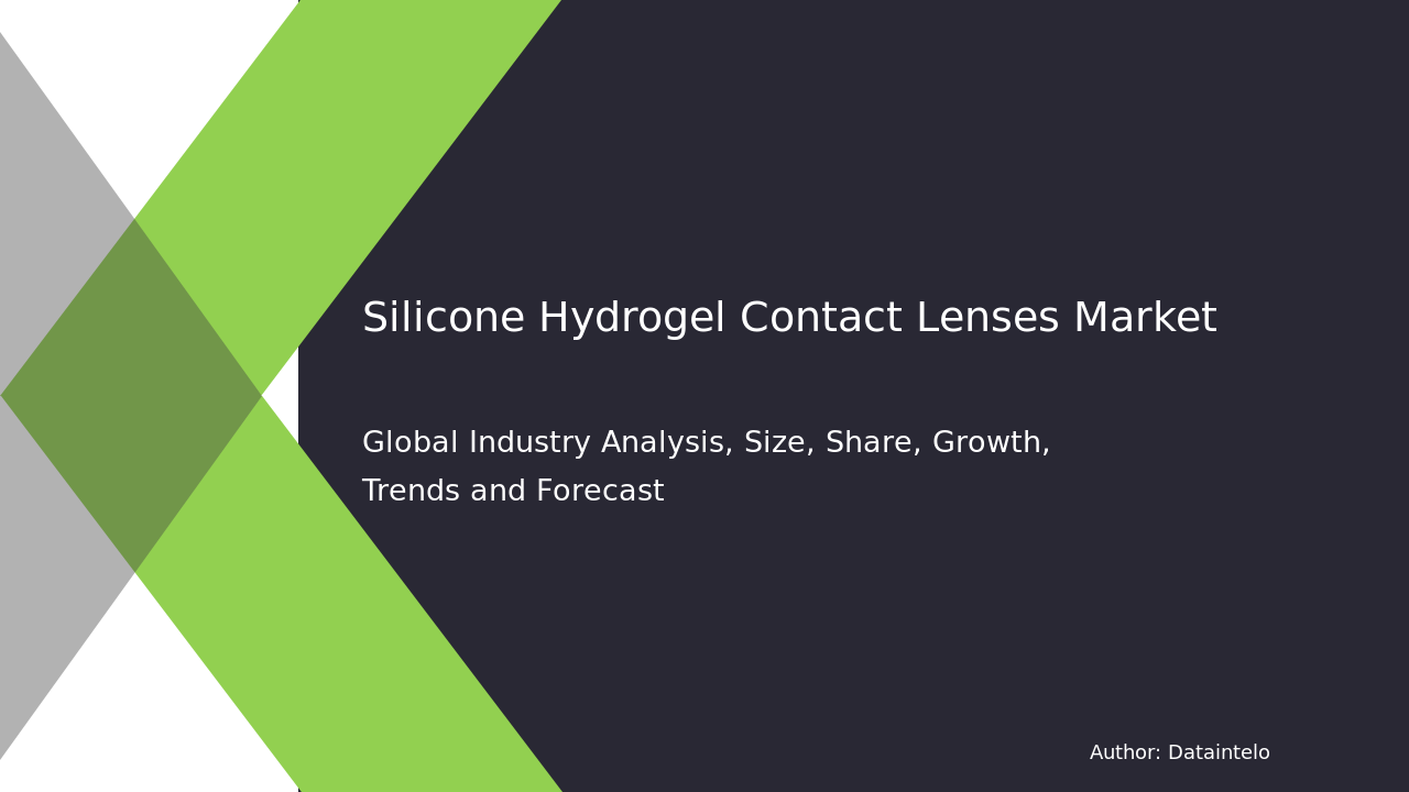 Read more about the article Silicone Hydrogel Contact Lenses Market Demand: Regional & Global Analysis 2032