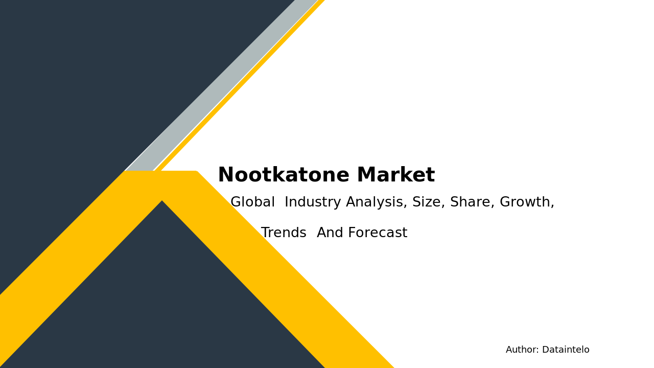 Read more about the article Nootkatone Market Overview: Global Trends & Forecast to 2032